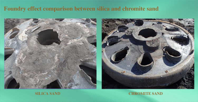 铸造级铬铁矿砂防止铸件粘砂的机理